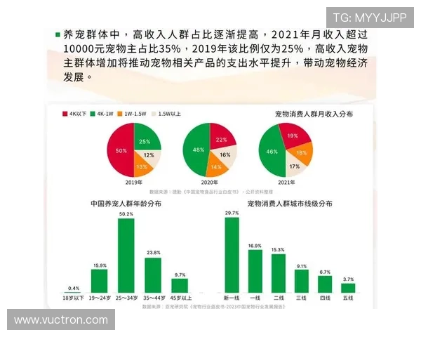 深入了解ag在线试玩，在线赌场的未来发展趋势分析